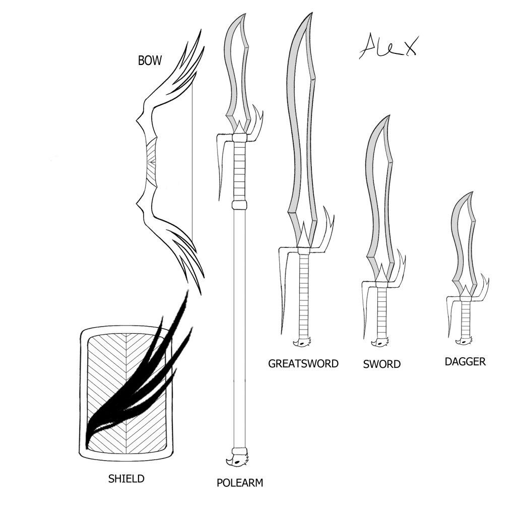Guards weapons